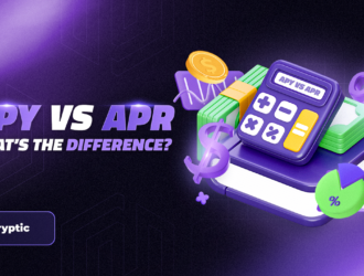 APY VS APR