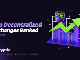 TOP DECENTRALIZED EXCHANGES RANKED BY VOLUME