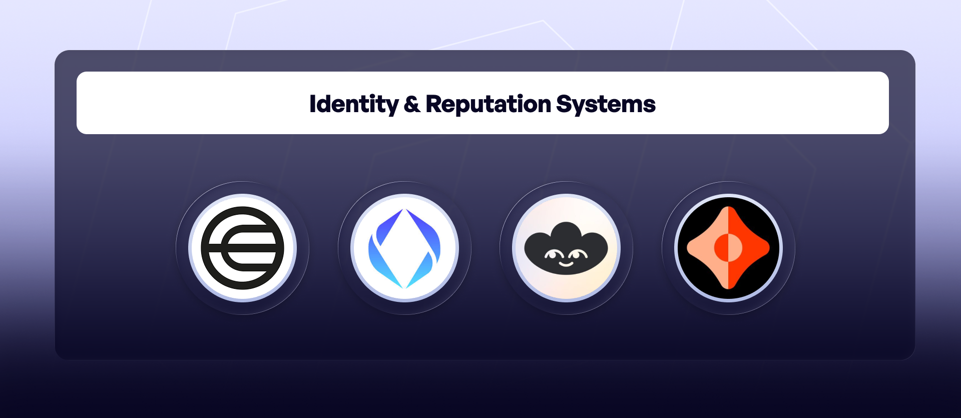 Blockchain identity and reputation system logos including Worldcoin, ENS, Lens, and Ceramic