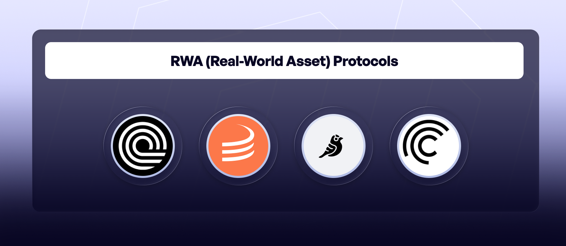 Real-world asset RWA protocol logos including Ondo Finance, Maple, Goldfinch, and Centrifuge