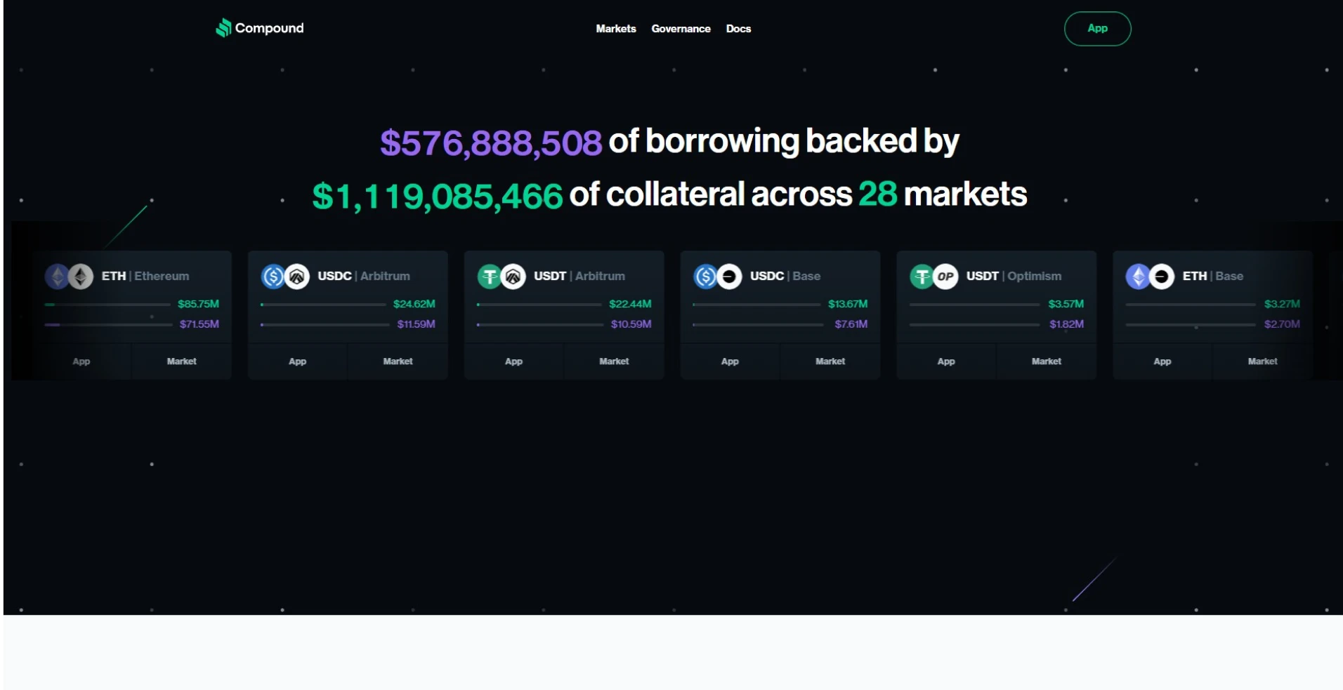 Compound Website