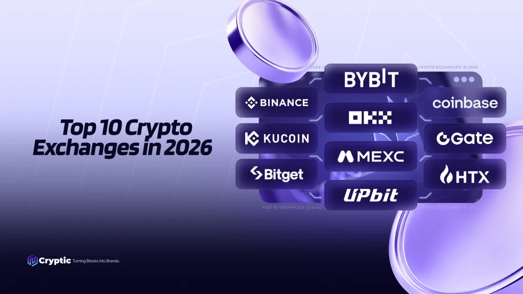 Top 10 Crypto Exchanges in 2026