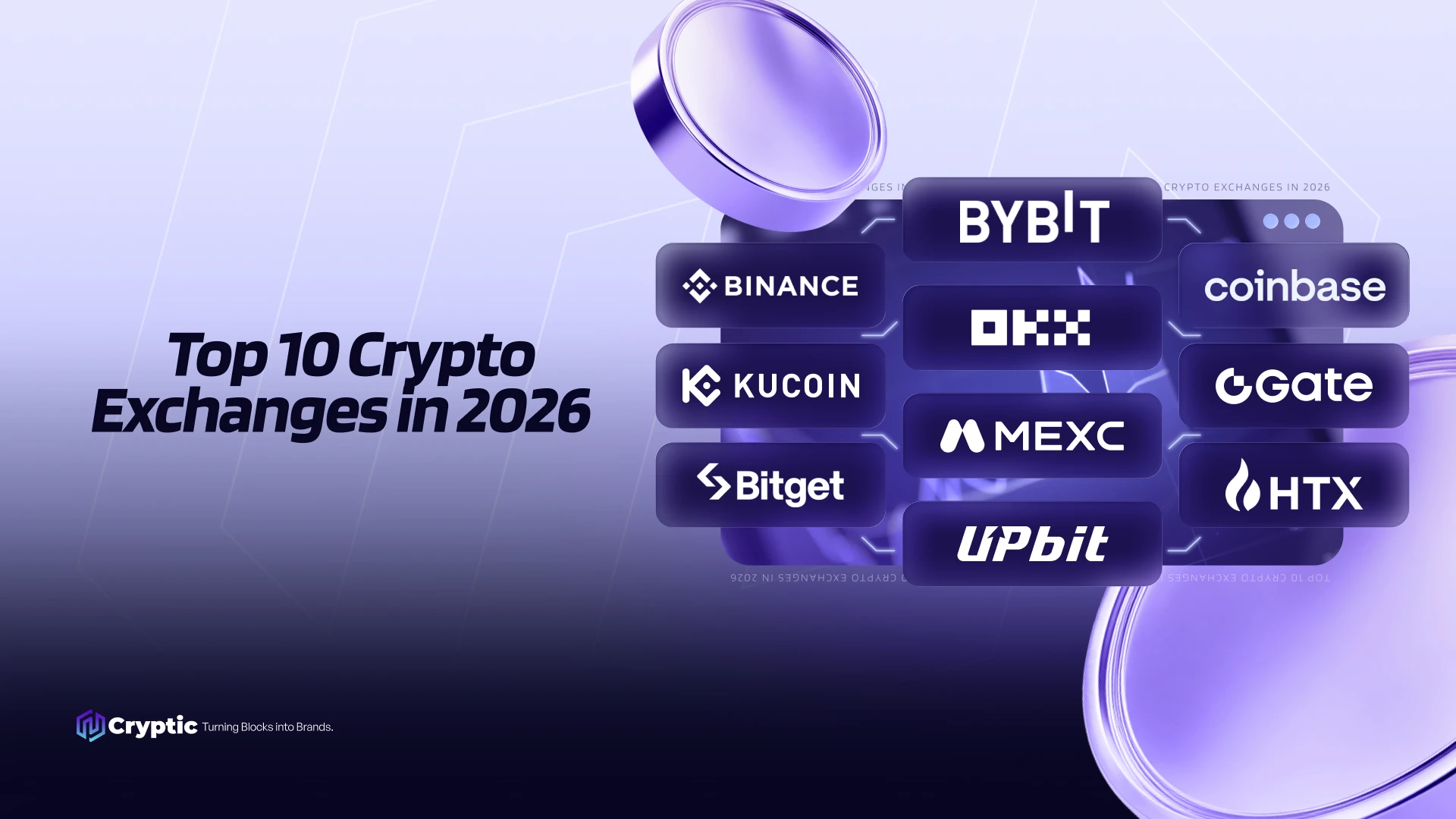 Top 10 Crypto Exchanges in 2026 -