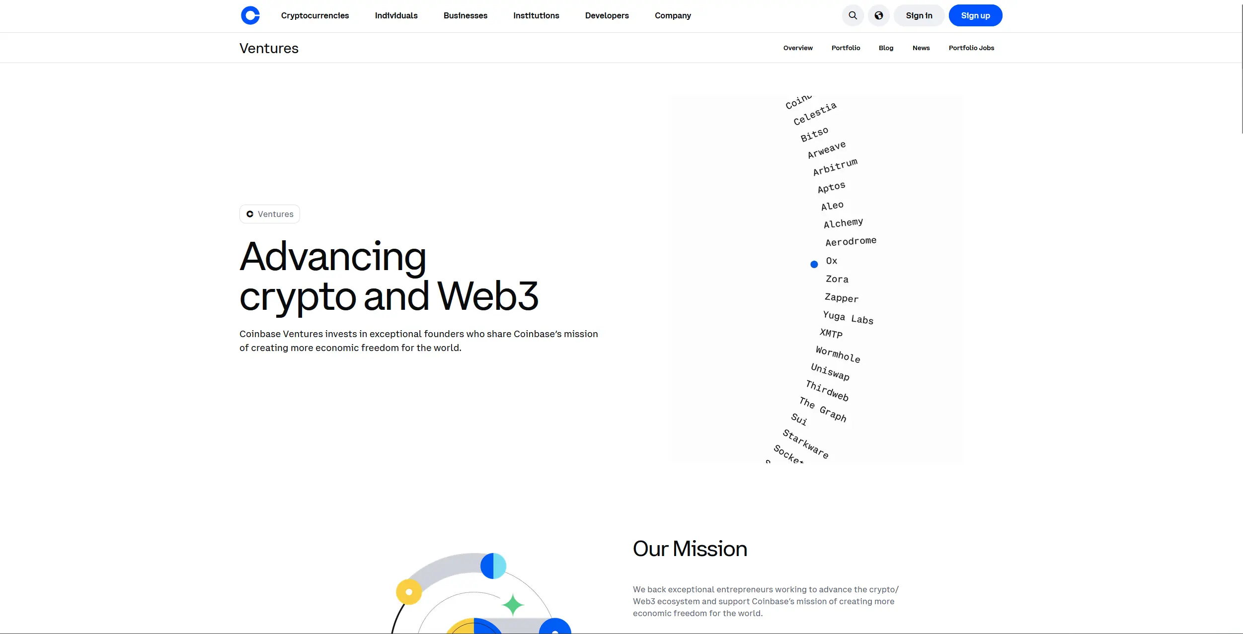 Coinbase Ventures