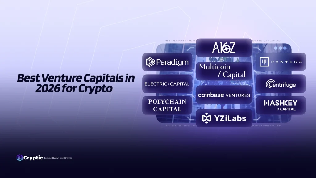 Best Venture Capitals in 2026