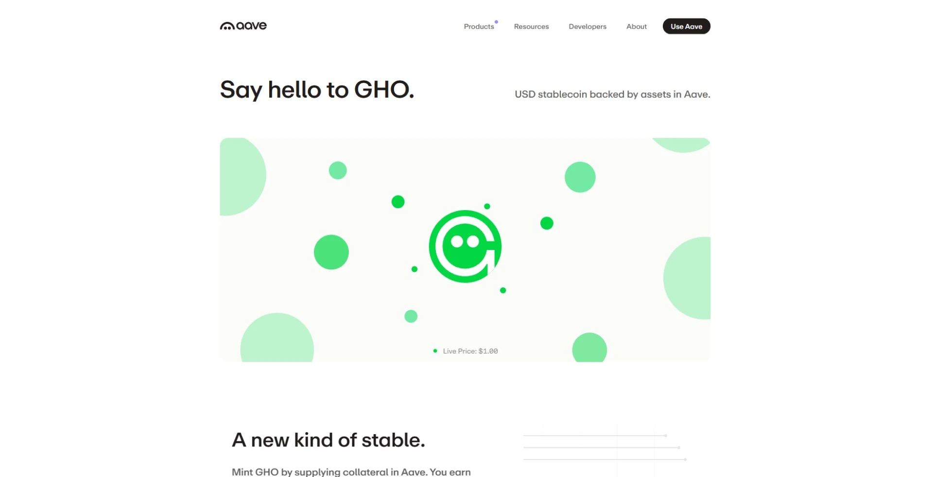 GHO