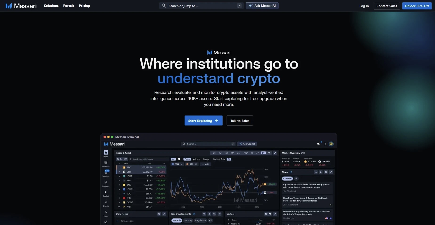 Messari Community
