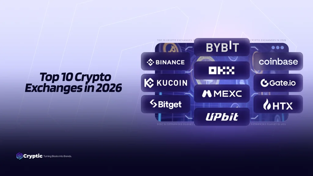 Top 10 Crypto Exchanges in 2026