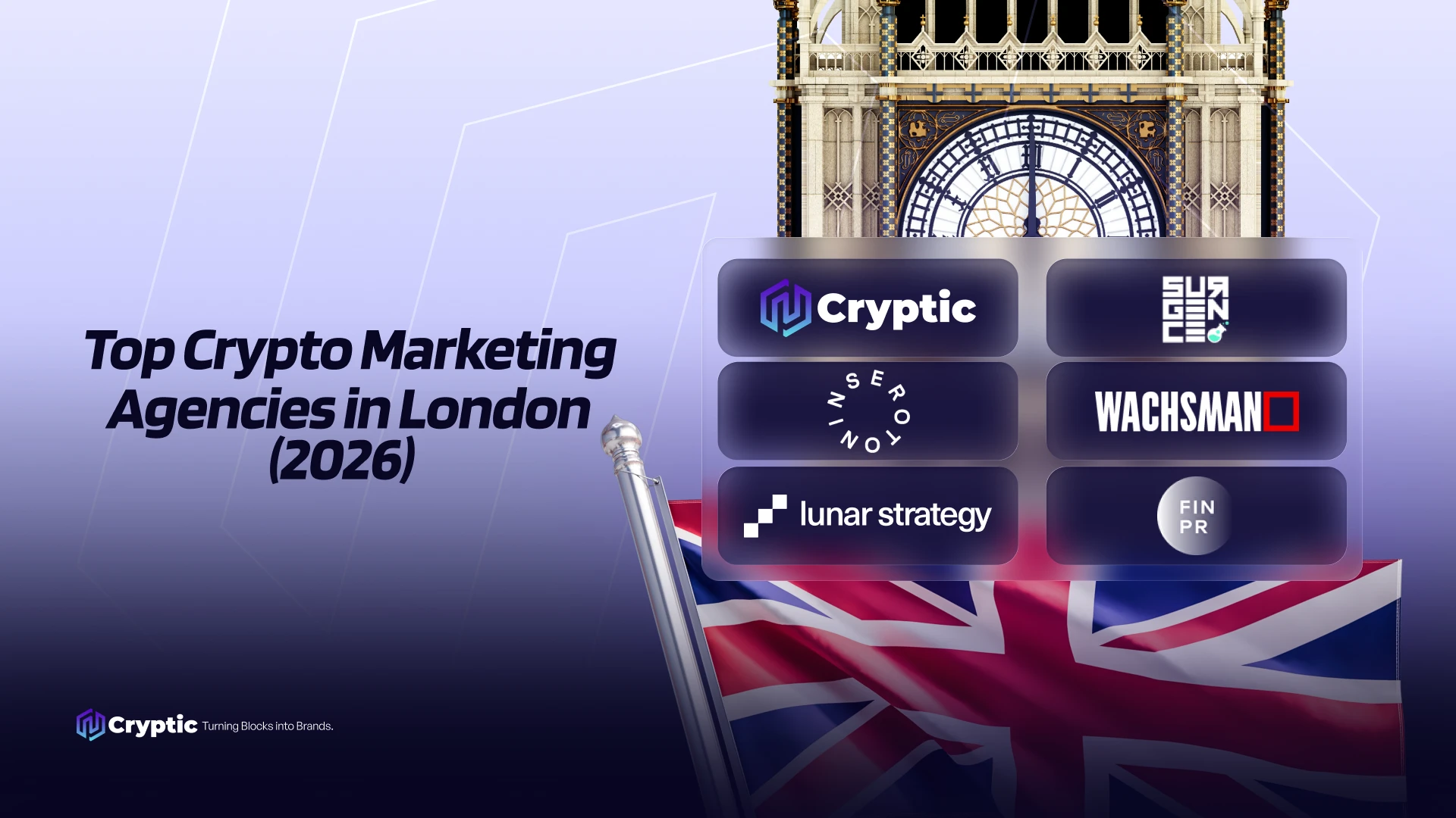 Top Crypto Marketing Agencies in London (2026)
