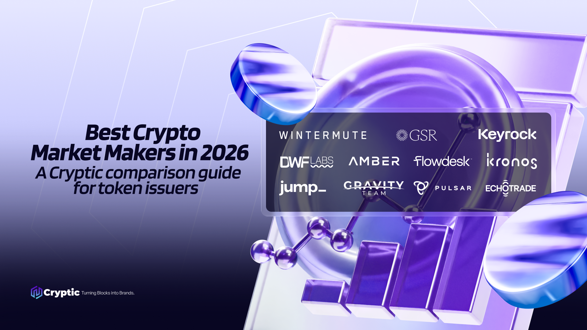 Best Crypto Market Makers in 2026