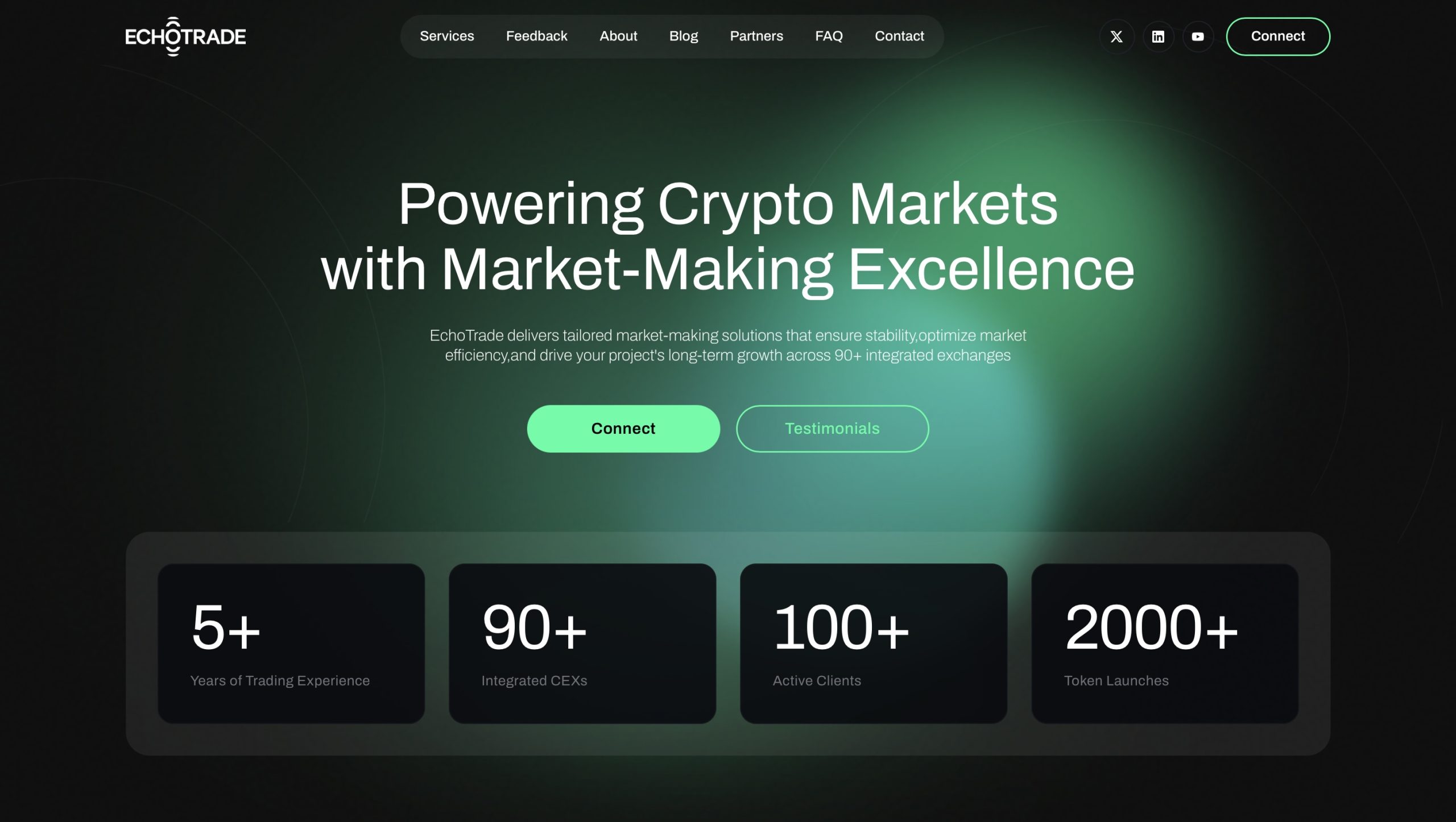EchoTrade
