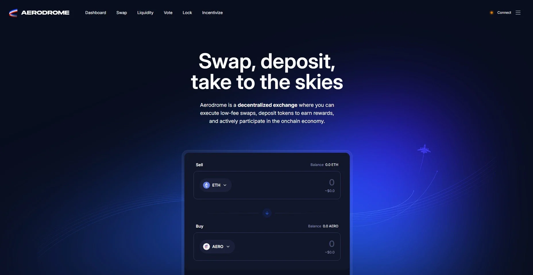 Aerodrome Finance