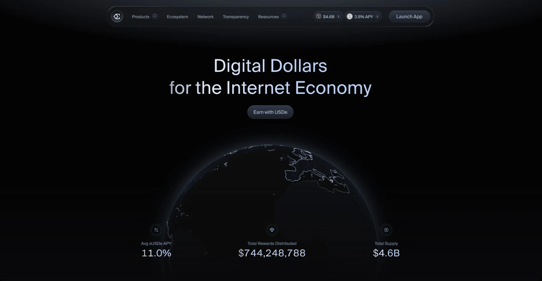 Ethena Website