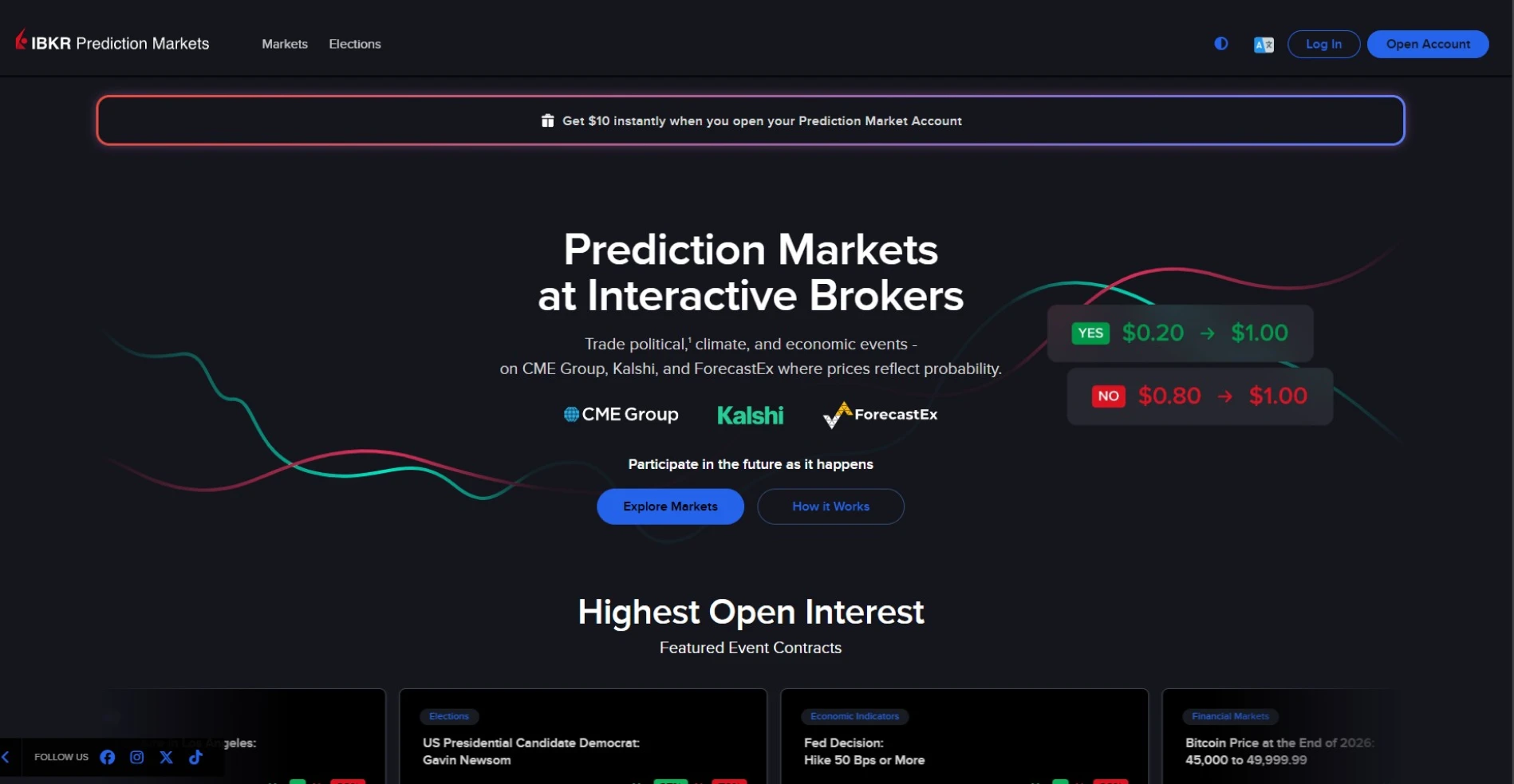 IBKR Prediction Markets