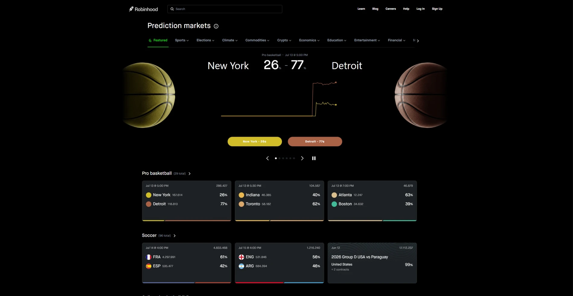 Robinhood Website