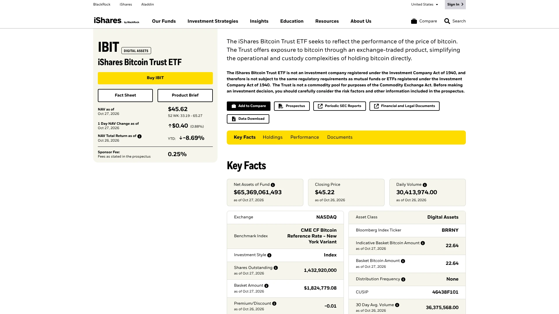iShares Bitcoin Trust ETF page showing IBIT NAV, sponsor fee and key facts, one of the best crypto ETFs in 2026