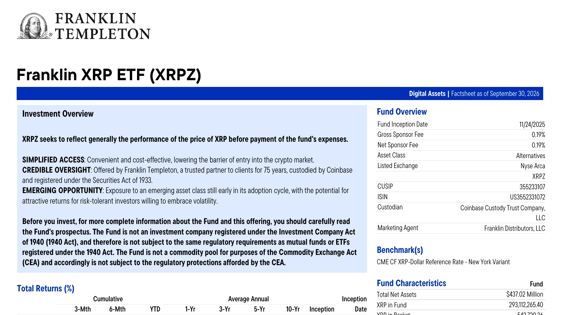 Franklin XRP ETF (XRPZ) fact sheet with fund overview and sponsor fee, one of the best crypto ETFs in 2026
