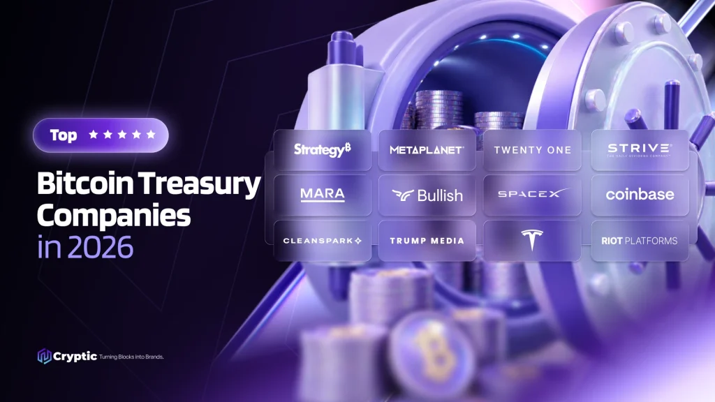 Top Bitcoin Treasury Companies in 2026